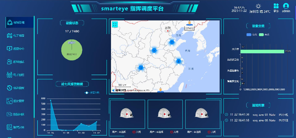 SMARTEYE  可視化調(diào)度系統(tǒng)
