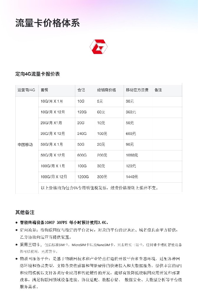 移動(dòng)流量套餐