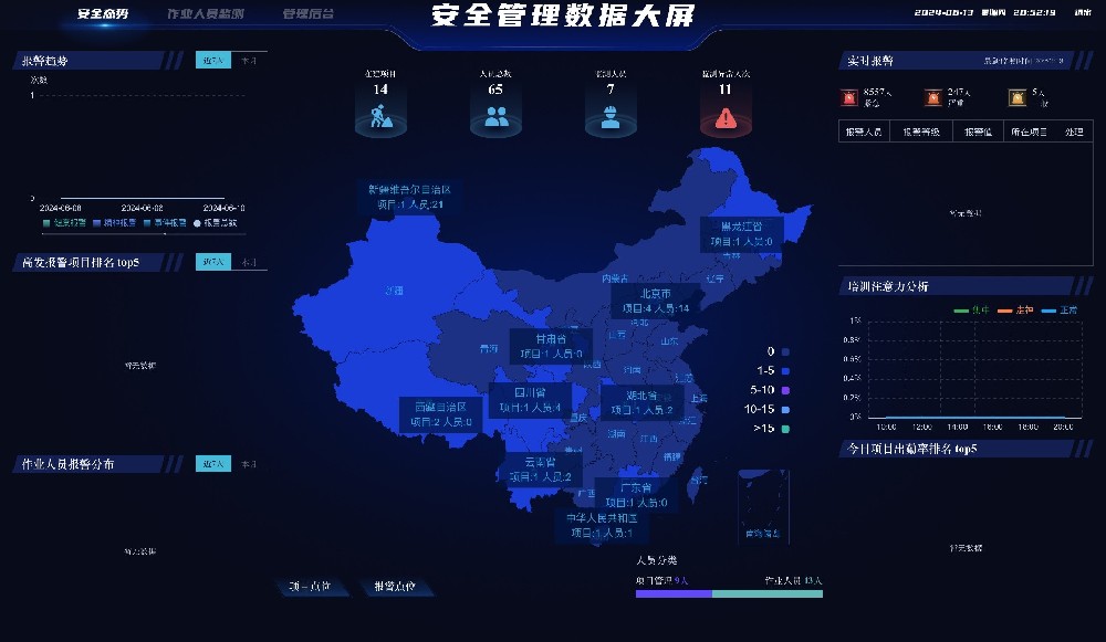 BCI-人員安全管理系統(tǒng)