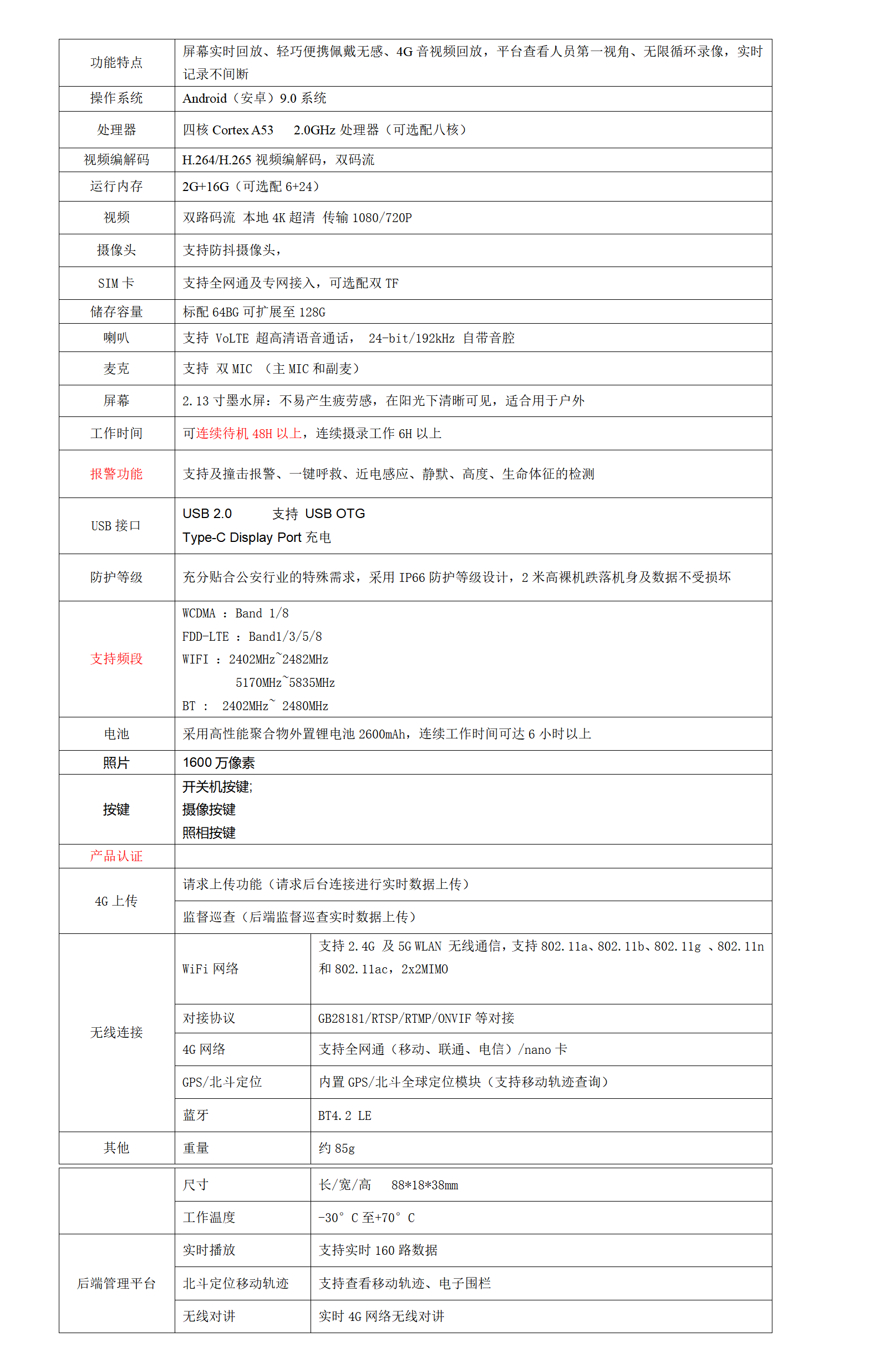 胸牌執(zhí)法記錄儀技術(shù)參數(shù)_01.png