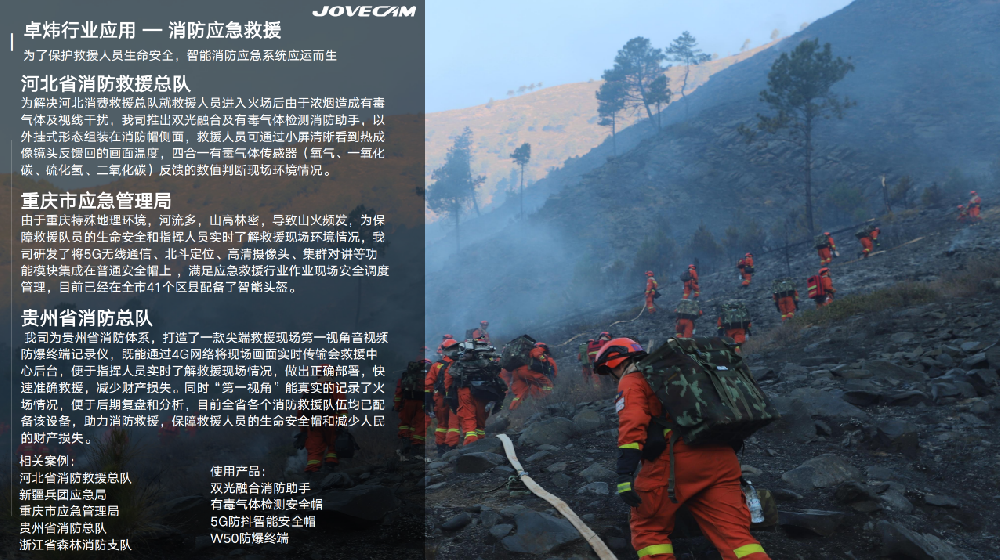 卓煒救援行業(yè)應(yīng)用